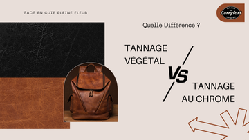 Bannière tannage végétal contre tannage au chrome, avec échantillons de cuir et sac à dos marron